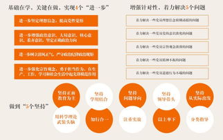 两学一做 中央纪委国家监委网站