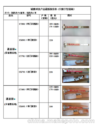 售你离年薪30W只差这个项目