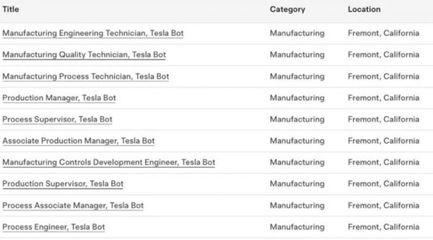 人形机器人开年大戏 Figure AI“提分手”，波士顿动力上演AI逆袭