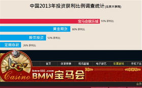 网络陷阱 警惕以“快速致富”为诱饵的非法赌博